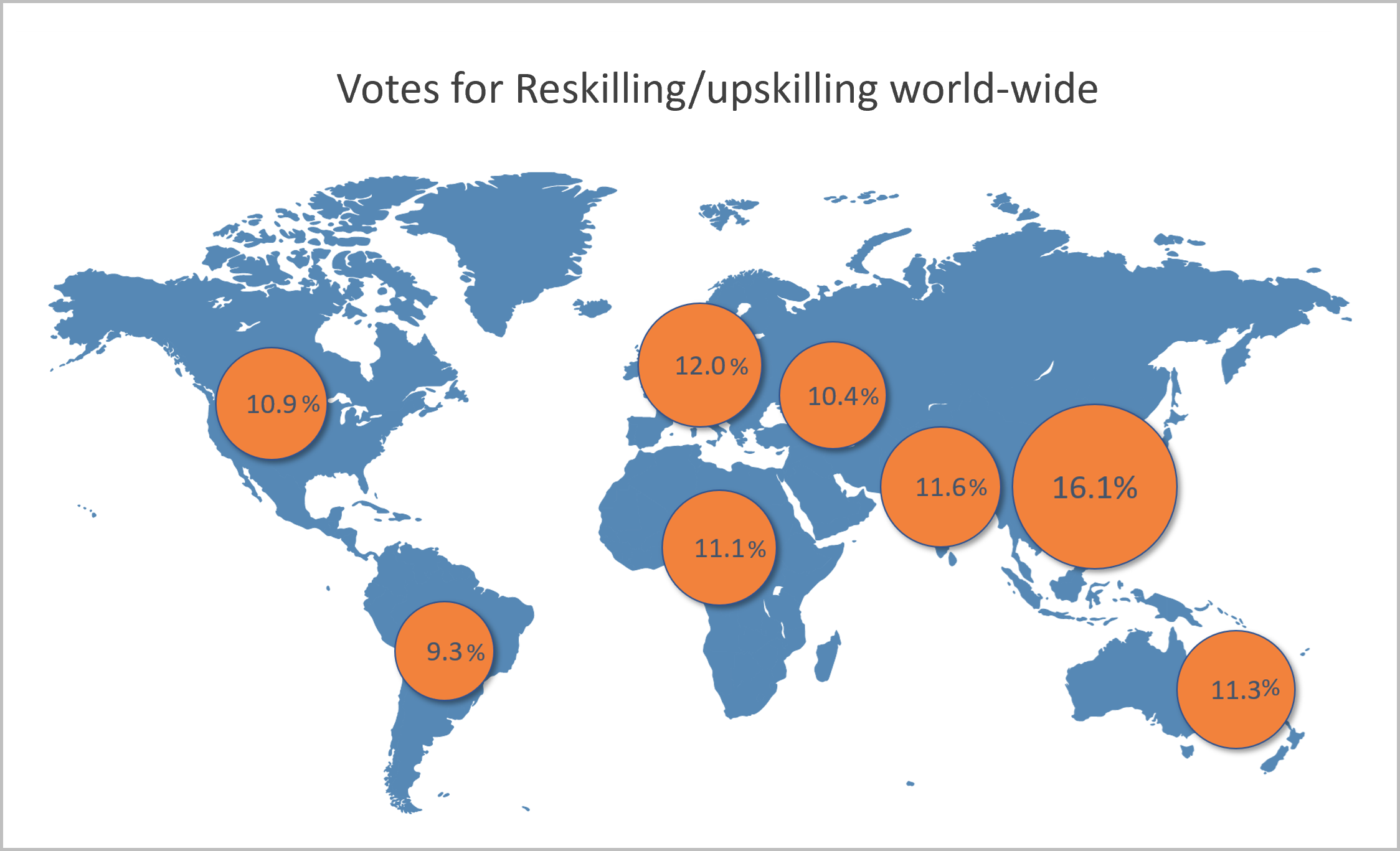 Chart AI Votes World Wide 