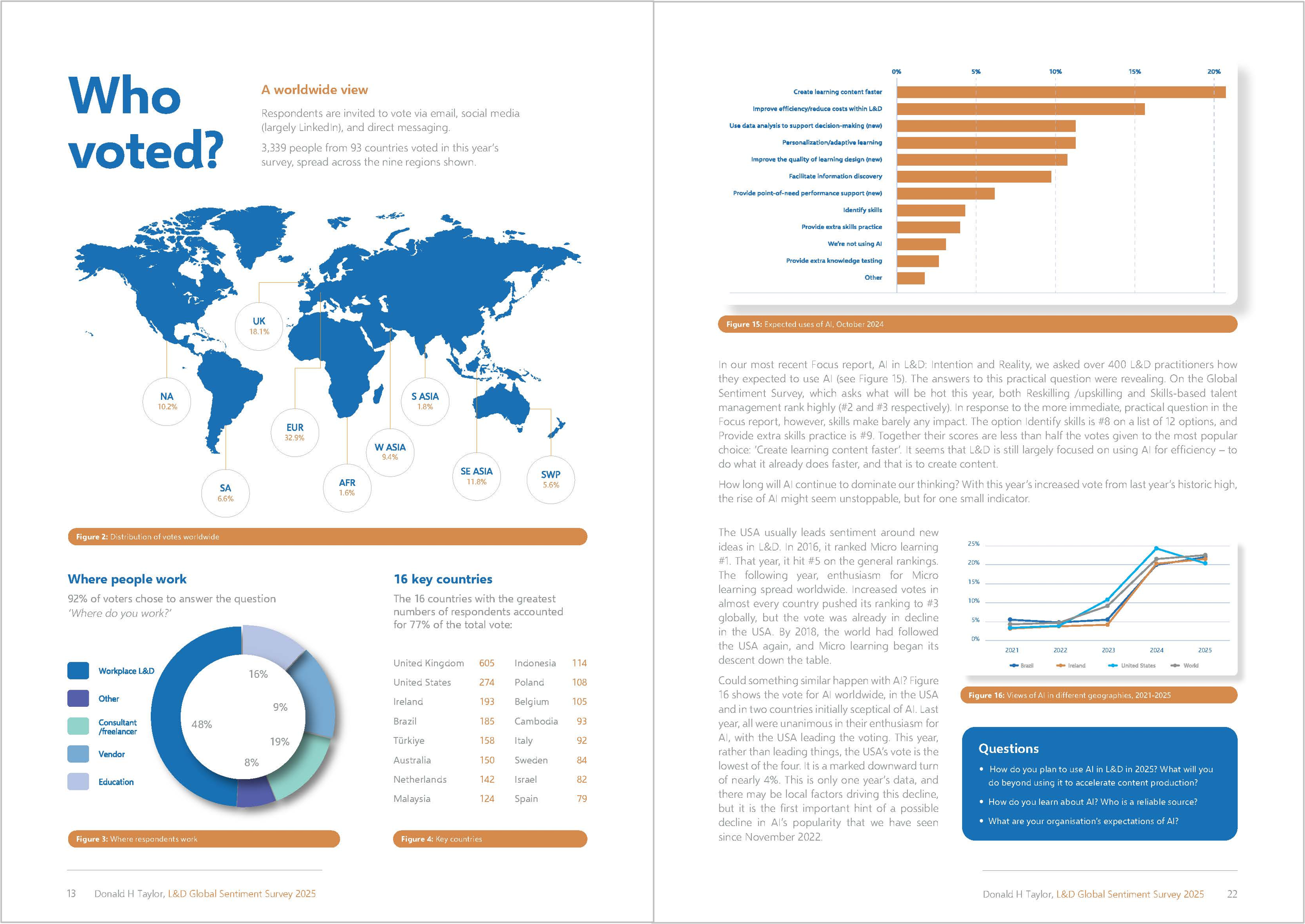 the research base homepage